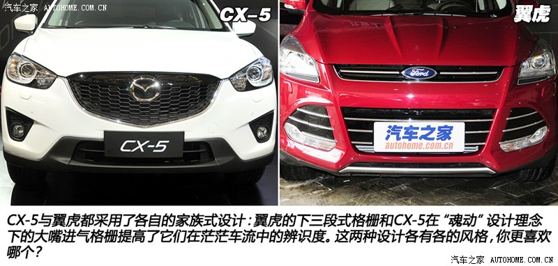 避实击虚 国产马自达CX-5对比福特翼虎