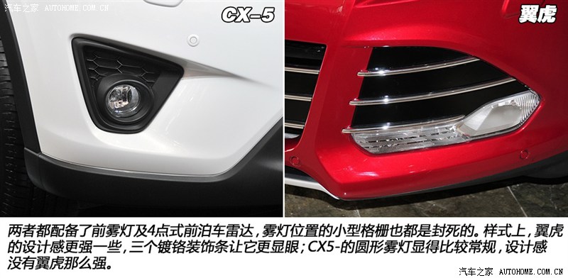 避实击虚 国产马自达CX-5对比福特翼虎