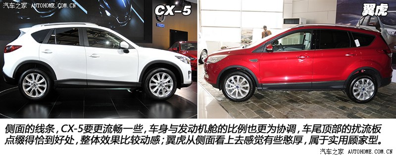 避实击虚 国产马自达CX-5对比福特翼虎